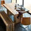 Wood Dining Tables (Photo 3 of 25)