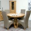 Square Extendable Dining Tables and Chairs (Photo 20 of 25)