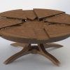 Extendable Round Dining Tables (Photo 6 of 25)