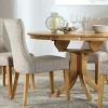 Round Extendable Dining Tables and Chairs (Photo 16 of 25)