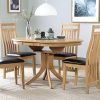 Extendable Dining Tables Sets (Photo 14 of 25)