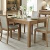 Extendable Dining Room Tables and Chairs (Photo 1 of 25)