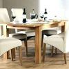 Extendable Round Dining Tables Sets (Photo 20 of 25)