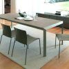 Small Square Extending Dining Tables (Photo 4 of 25)