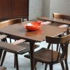 Small Square Extending Dining Tables (Photo 23 of 25)