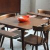 Square Extendable Dining Tables and Chairs (Photo 16 of 25)