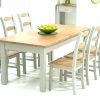 Extendable Round Dining Tables Sets (Photo 22 of 25)