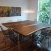 Extendable Square Dining Tables (Photo 17 of 25)