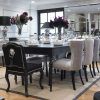 Extending Black Dining Tables (Photo 21 of 25)