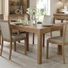 Extending Dining Tables Set (Photo 3 of 25)