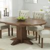 Round Extending Dining Tables Sets (Photo 12 of 25)