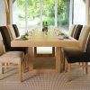 Extending Solid Oak Dining Tables (Photo 5 of 25)