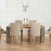 Dining Tables and Fabric Chairs (Photo 22 of 25)