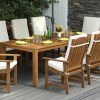 Garden Dining Tables (Photo 23 of 25)