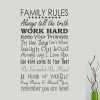 Family Rules Wall Art (Photo 8 of 20)