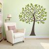 Kohls Wall Decals (Photo 13 of 20)