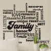 Family Word Wall Art (Photo 1 of 15)