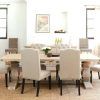 Cream Dining Tables and Chairs (Photo 20 of 25)