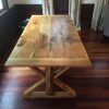 Barn House Dining Tables (Photo 14 of 25)