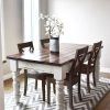 Dining Tables With White Legs and Wooden Top (Photo 1 of 25)