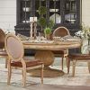 Magnolia Home Top Tier Round Dining Tables (Photo 4 of 25)