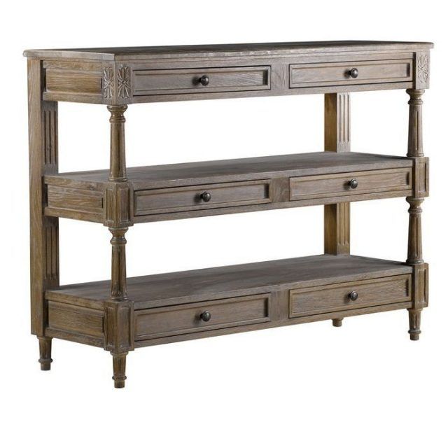 Top 25 of Mayfield Plasma Console Tables