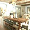Country Dining Tables (Photo 11 of 25)