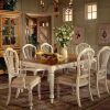 French Country Dining Tables (Photo 7 of 25)