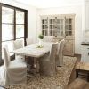 French Country Dining Tables (Photo 2 of 25)