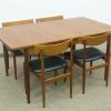 Retro Extending Dining Tables (Photo 25 of 25)