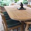 Garden Dining Tables and Chairs (Photo 16 of 25)