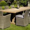 Garden Dining Tables and Chairs (Photo 10 of 25)