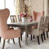 High Back Dining Chairs (Photo 10 of 25)