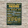 Green Bay Packers Wall Art (Photo 4 of 20)