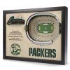 Green Bay Packers Wall Art (Photo 1 of 20)