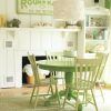 Green Dining Tables (Photo 4 of 25)