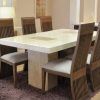 Scs Dining Room Furniture (Photo 3 of 25)
