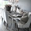 Dining Tables and Fabric Chairs (Photo 24 of 25)