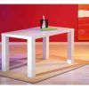 White Gloss Dining Tables 140Cm (Photo 7 of 25)