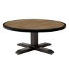 Round Steel Patio Coffee Tables (Photo 4 of 15)