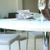 Round High Gloss Dining Tables (Photo 20 of 25)
