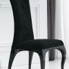 High Back Dining Chairs (Photo 6 of 25)
