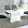 Black High Gloss Dining Tables and Chairs (Photo 6 of 25)