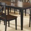 Carly Rectangle Dining Tables (Photo 16 of 25)