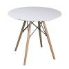 Como Dining Tables (Photo 5 of 25)