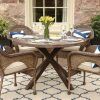 Aria 5 Piece Dining Sets (Photo 10 of 25)