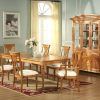 Light Oak Dining Tables and Chairs (Photo 19 of 25)