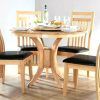 Small Round Dining Table With 4 Chairs (Photo 19 of 25)