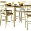 Hyland 5 Piece Counter Sets With Stools (Photo 7 of 25)