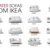Ikea Two Seater Sofas (Photo 19 of 20)